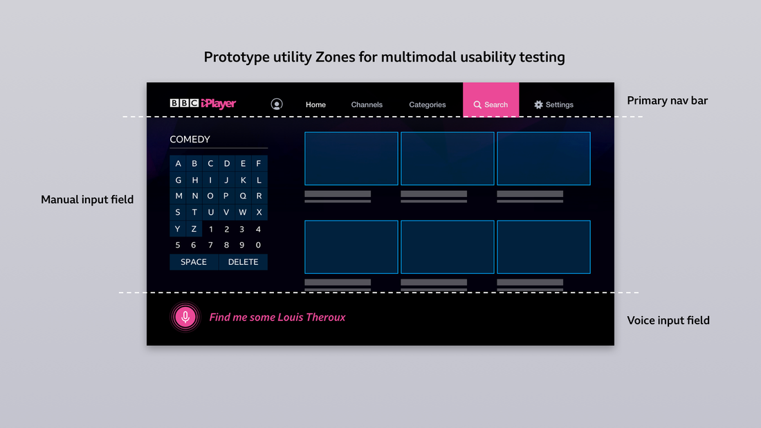 Lo-Fi TV Interaction Wireframes